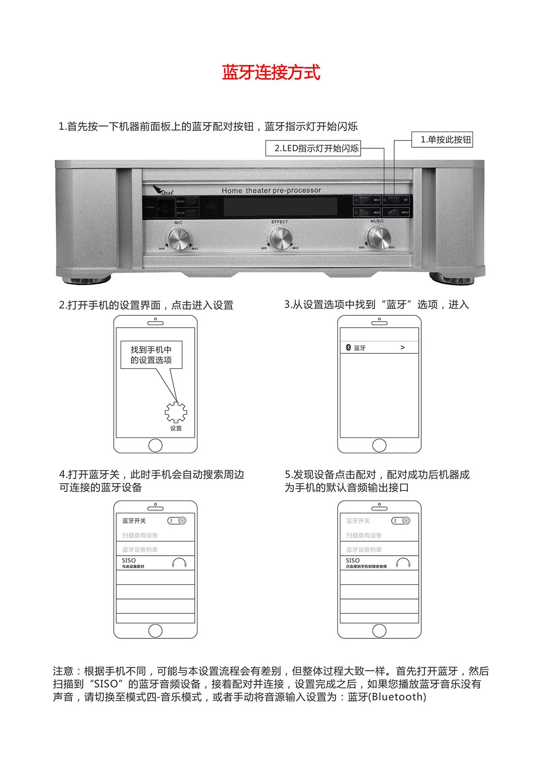 崔帕斯出品智能卡拉OK影院 CS-7.1 蓝牙连接方式