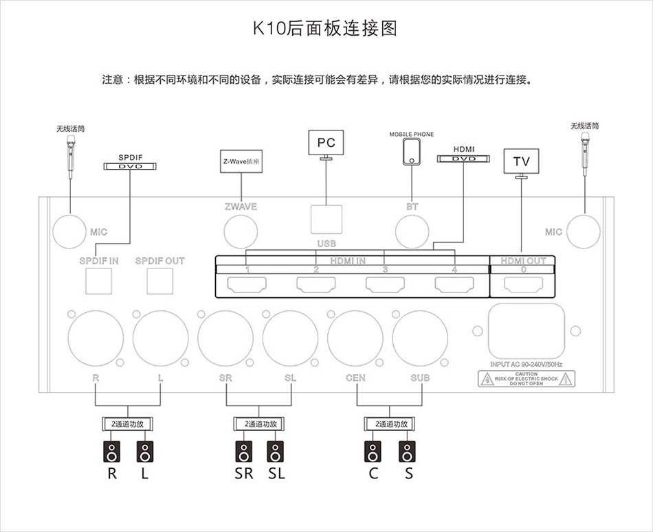 崔帕斯出品智能家庭影院前级处理器SISO-K10