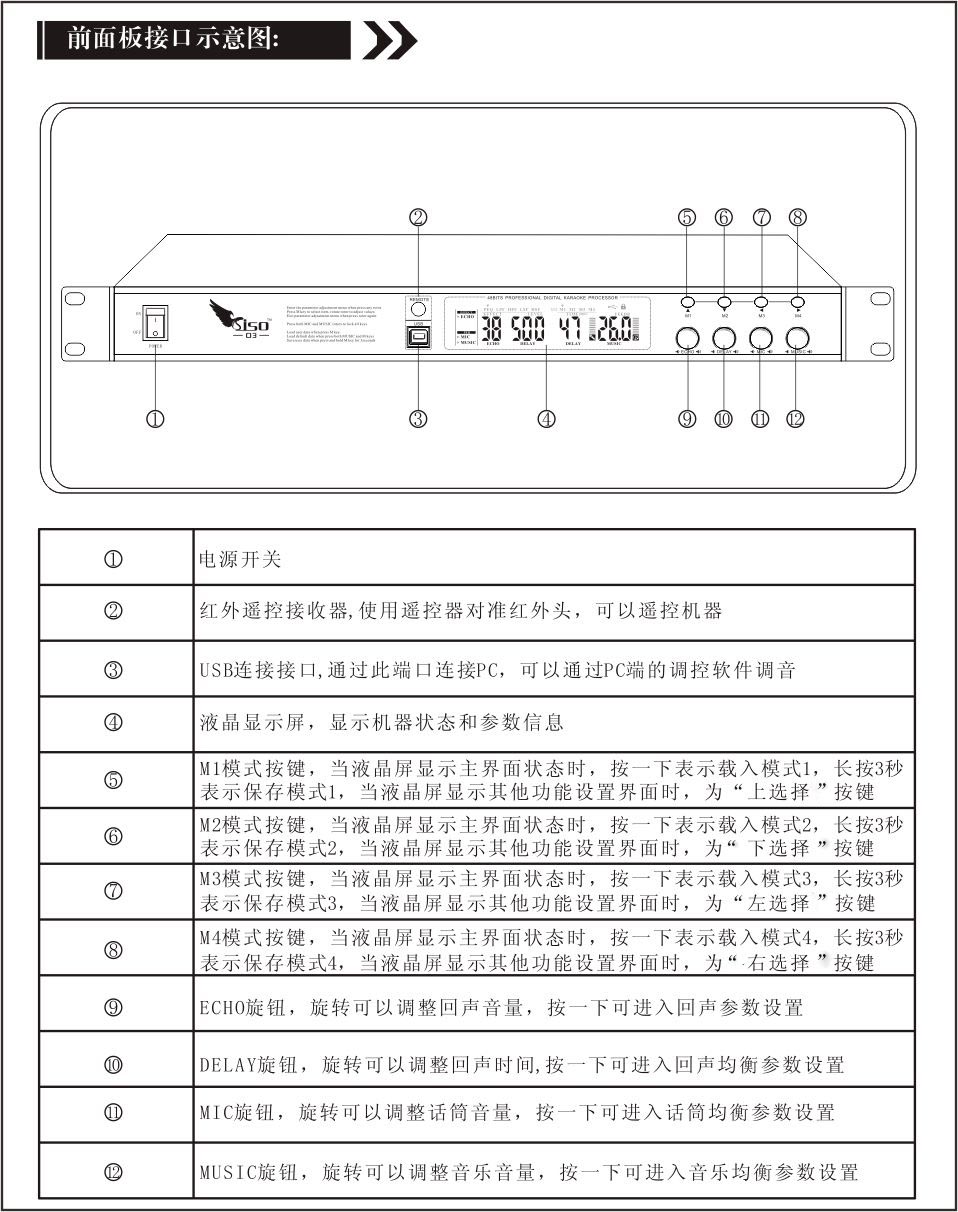 崔帕斯数字KTV前级效果器 O3