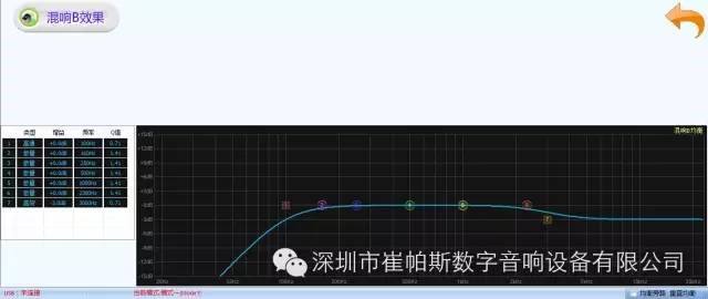 崔帕斯出品：集十五台机器于一身的SISO ES510