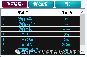 崔帕斯出品：集十五台机器于一身的SISO ES510