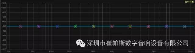 崔帕斯出品：集十五台机器于一身的SISO ES510