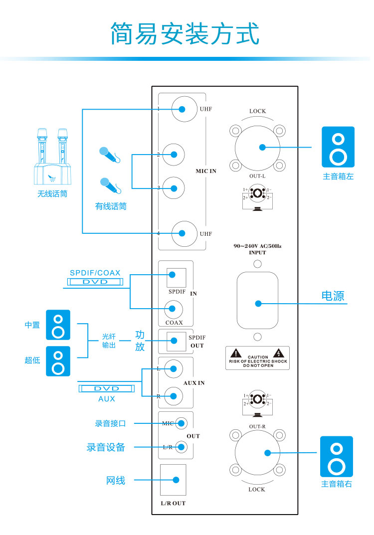 崔帕斯出品 卡拉OK多媒体系统 SISO DS2.0