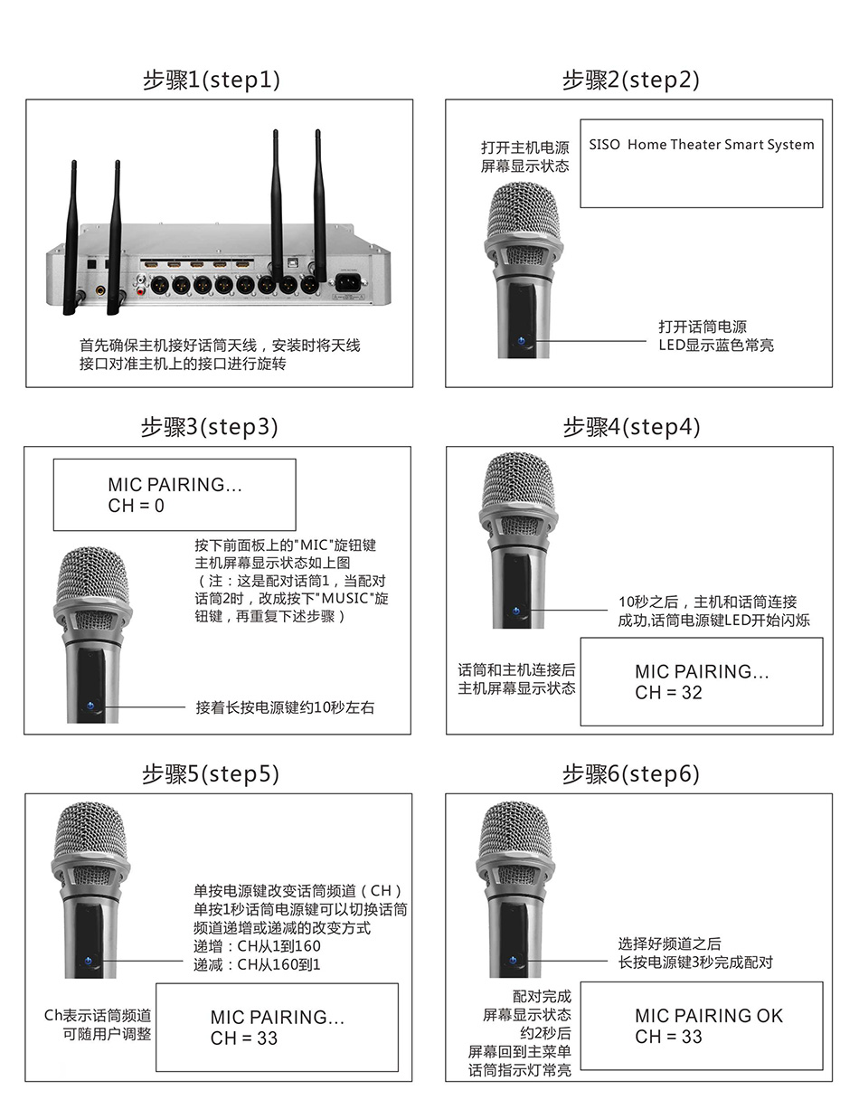 崔帕斯出品SISO K20麦克风配对方式