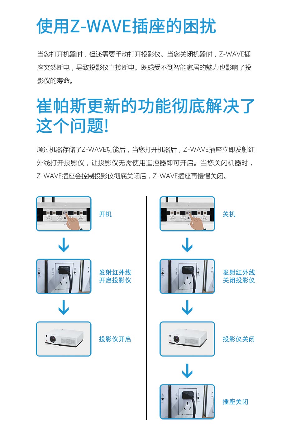 崔帕斯功能更新：Z-WAVE插座的升级