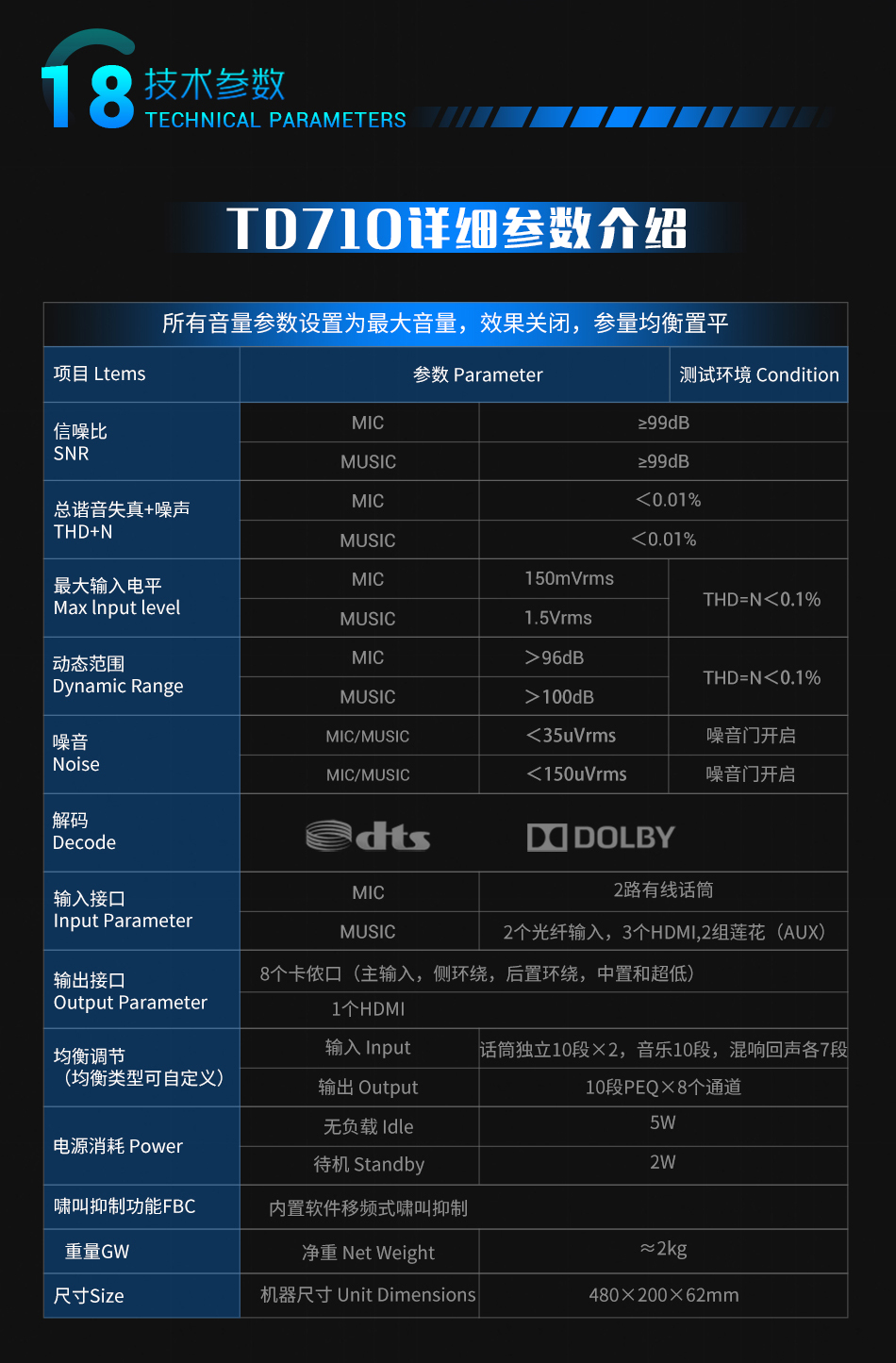 崔帕斯 SISO TD710 在线影K解码效果器