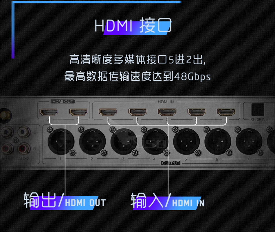 崔帕斯 SISO 智能影音式KTV解码器 3D710Ⅳ