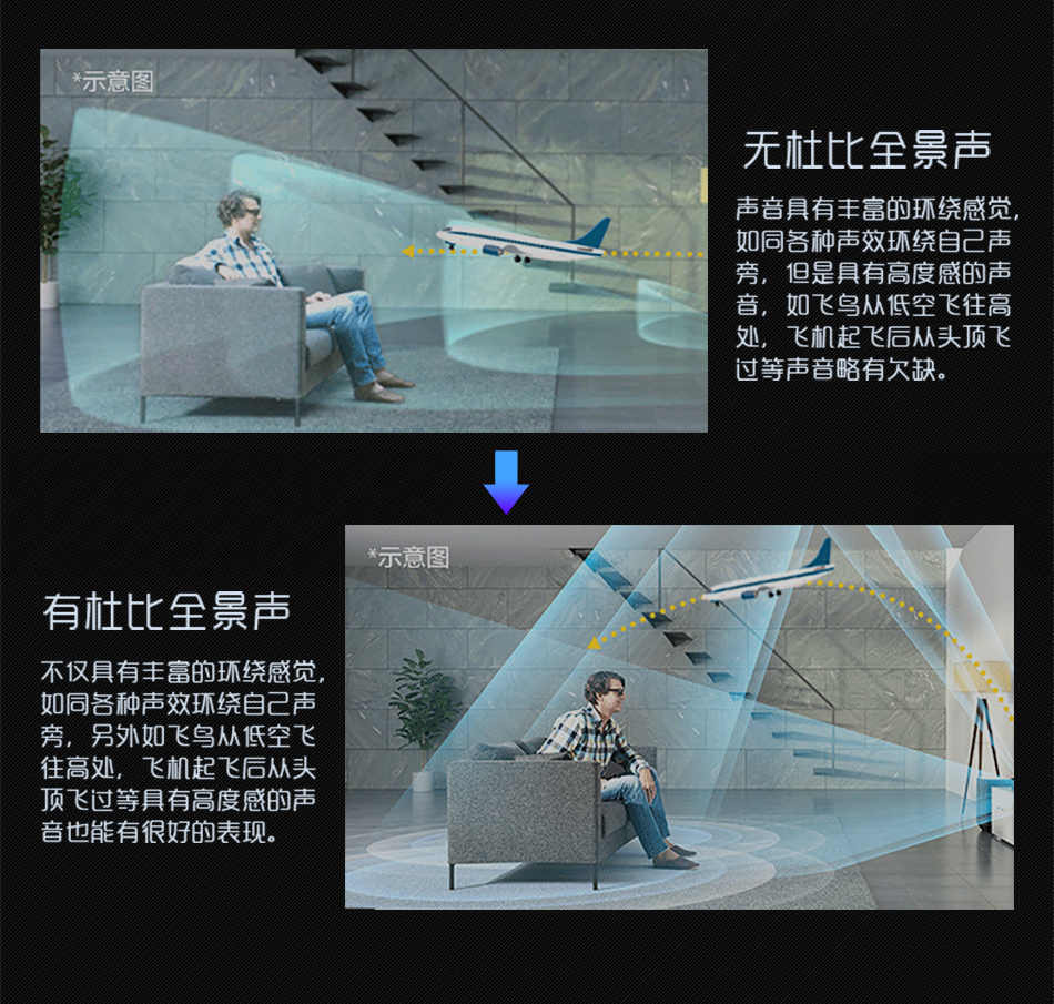 崔帕斯 SISO 智能影音式KTV解码器 3D710Ⅳ