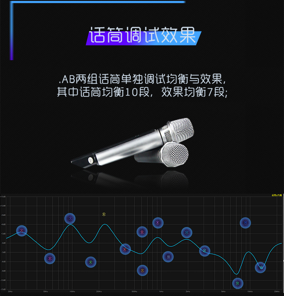 崔帕斯 SISO 智能影音式KTV解码器 3D710Ⅳ