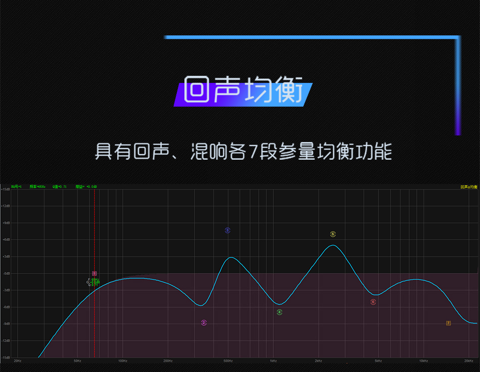 崔帕斯 SISO 智能影音式KTV解码器 3D710Ⅳ