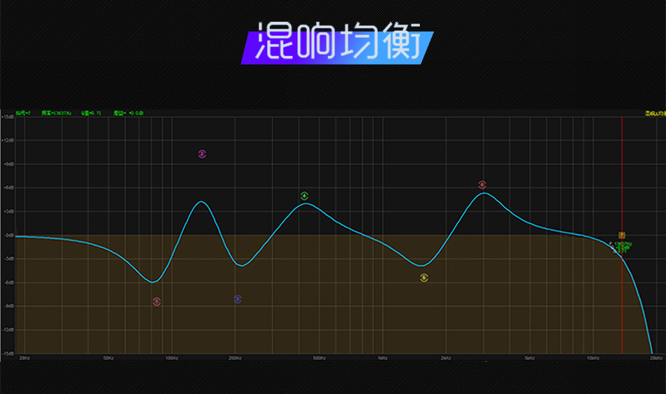 崔帕斯 SISO 智能影音式KTV解码器 3D710Ⅳ