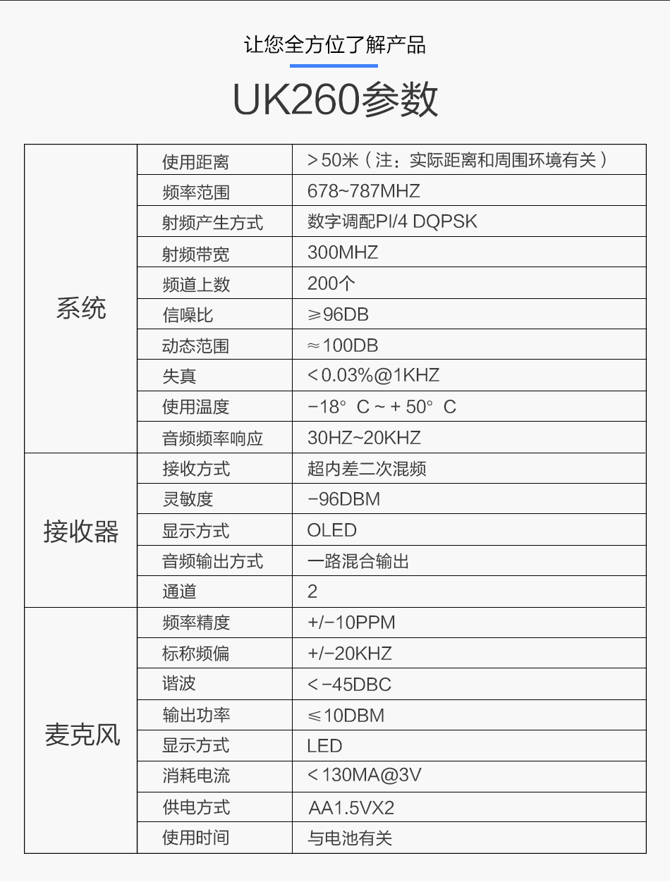 崔帕斯 SISO UK260 U段无线话筒