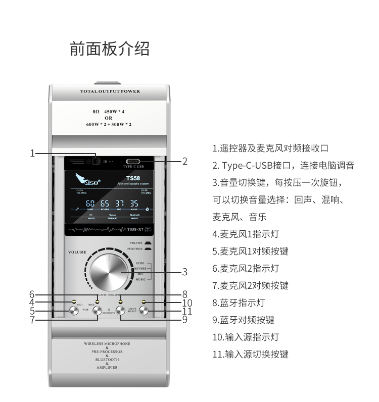 崔帕斯出品专业KTV前级效果器 TS58-X6X7